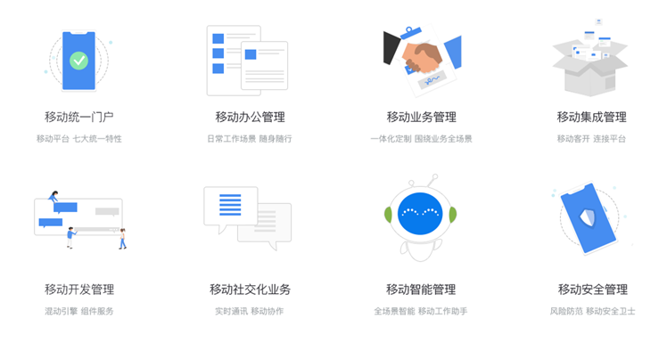 M3移動(dòng)協(xié)同管理軟件